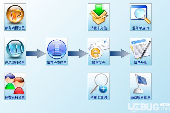 安琪會員管理系統(tǒng)軟件v2020.101免費版【2】