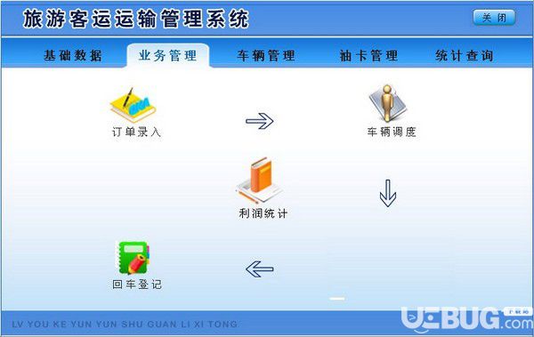 宏達(dá)旅游客運(yùn)運(yùn)輸管理系統(tǒng)