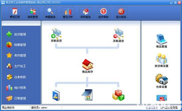 易企用工業(yè)進銷存管理系統(tǒng)