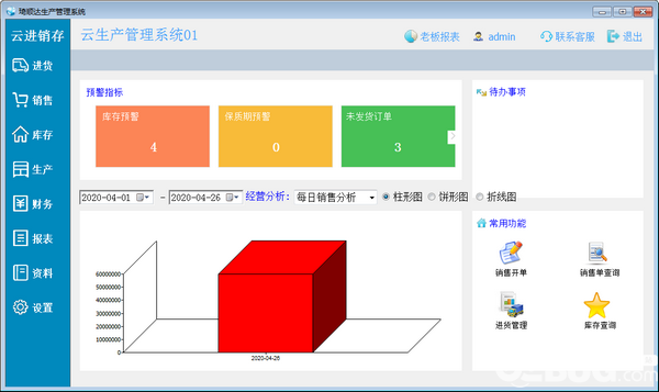 琦順達(dá)生產(chǎn)管理系統(tǒng)