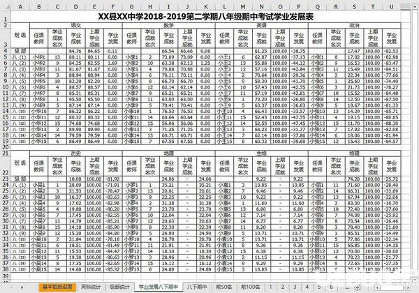 學(xué)生成績統(tǒng)計(jì)v4.0免費(fèi)版【2】