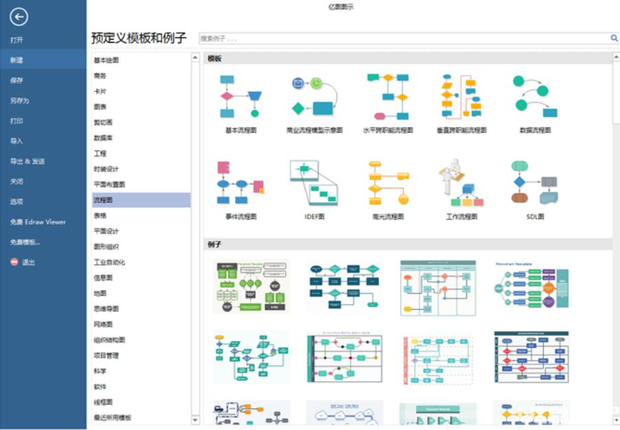 怎么使用億圖圖示制作生產(chǎn)流程圖