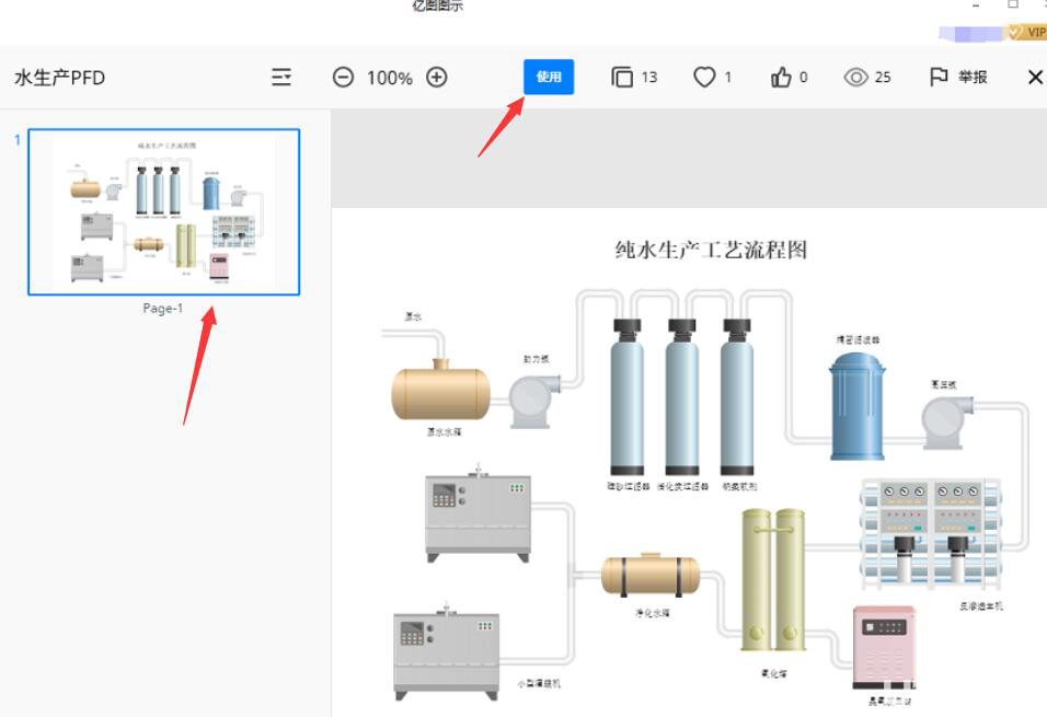 怎么使用億圖圖示制作生產(chǎn)流程圖