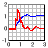 DPlot Jr(圖形處理軟件)v2.3.5.3免費(fèi)版