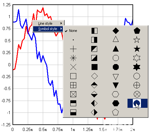 DPlot Jr(圖形處理軟件)v2.3.5.3免費版【2】