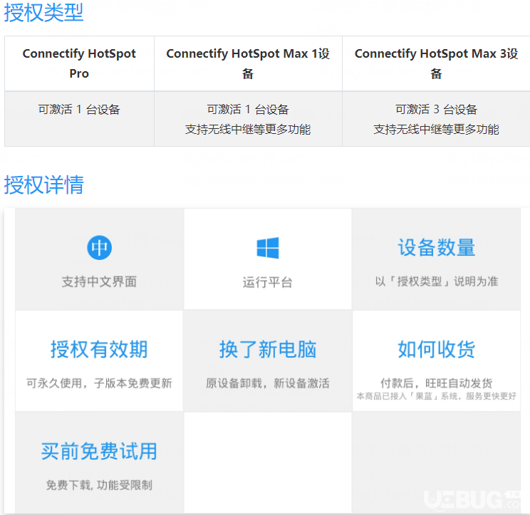 Connectify HotSpot(WiFi熱點(diǎn)共享管理工具)使用方法介紹