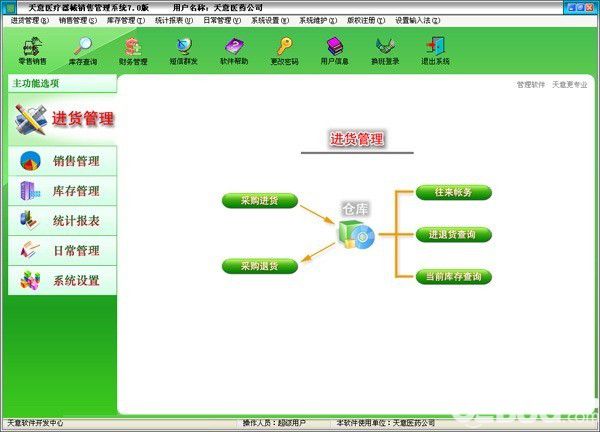 天意醫(yī)療器械銷售管理系統(tǒng)