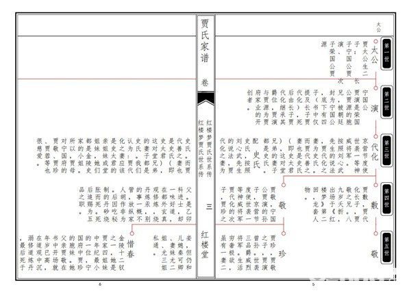 家譜傳承族譜編排軟件v3.0免費(fèi)版【4】