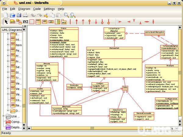 Umbrello UML Modeller(UML圖表程序)v2.31.2免費版【2】