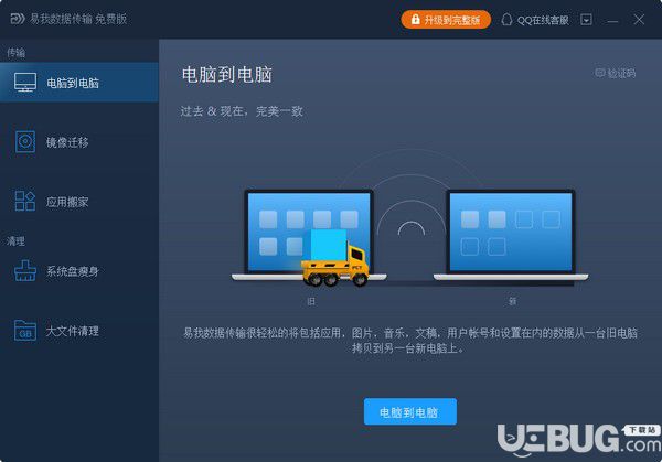 易我數(shù)據(jù)傳輸v11.5.0.0免費(fèi)版【1】
