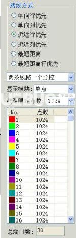 LED編制軟件v4.54免費(fèi)版【2】