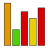 DPC Latency Checker(電腦DPC分析工具)v1.4免費(fèi)版