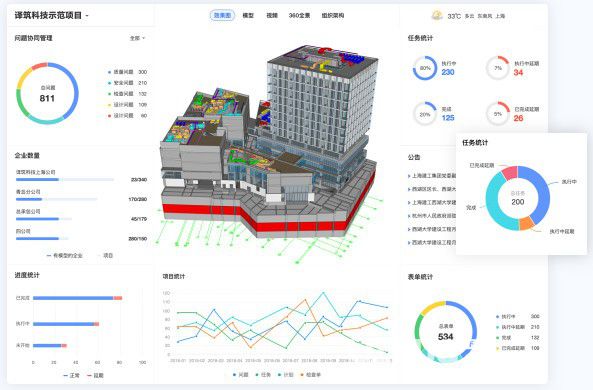 EveryBIM協(xié)同管理平臺(tái)v6.6.2免費(fèi)版【2】