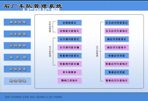 宏達(dá)石廠車隊(duì)管理系統(tǒng)