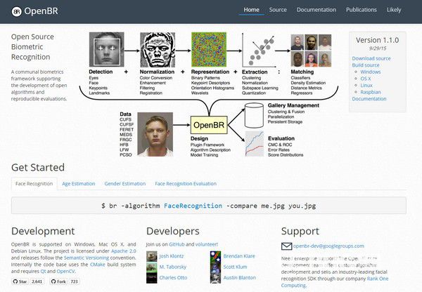 OpenBR(開(kāi)源生物特征識(shí)別庫(kù))