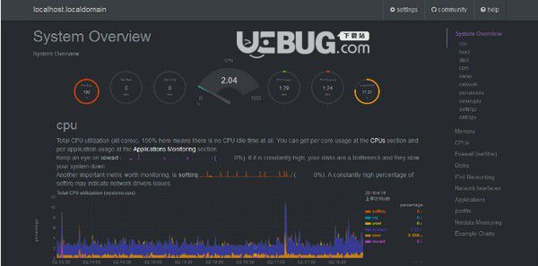 Netdata(Linux性能監(jiān)測工具)v1.25.0免費(fèi)版【2】