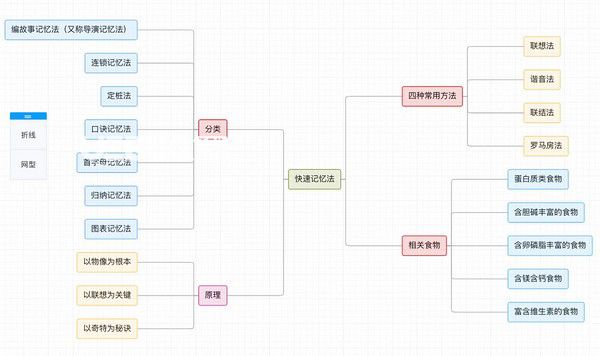 kooteam(在線團隊協(xié)作工具)