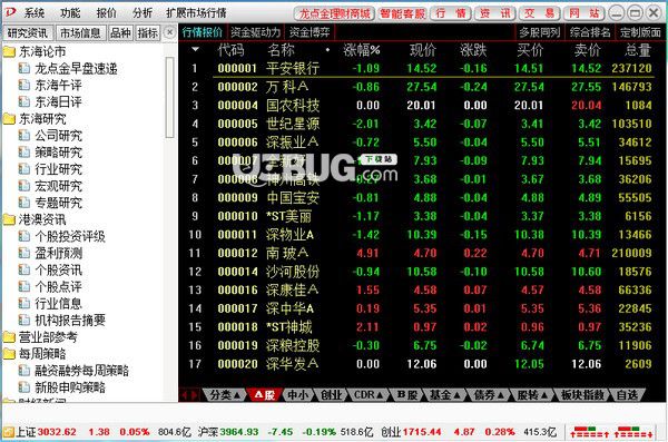 東海證券超強(qiáng)版期權(quán)通v7.17免費(fèi)版【2】