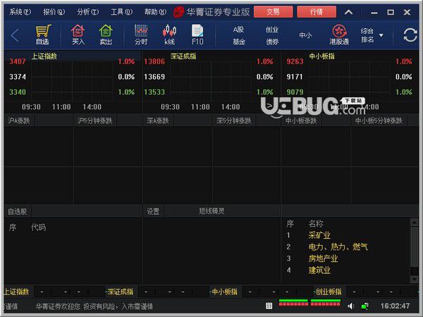 華菁證券專業(yè)版v5.05.007免費(fèi)版【2】