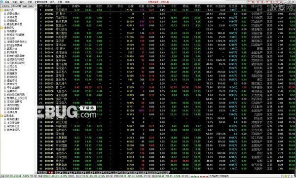 大同證券通達信股票期權(quán)