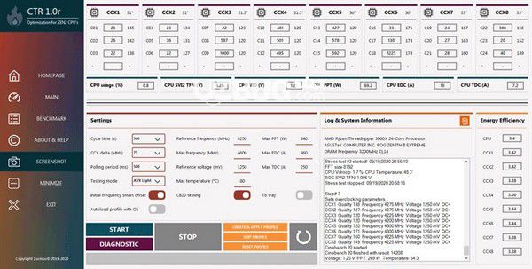 ClockTuner for Ryzen(銳龍超頻軟件)