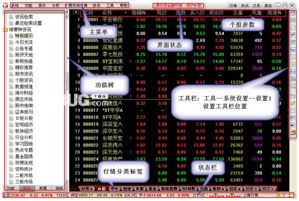 通達(dá)信超贏版