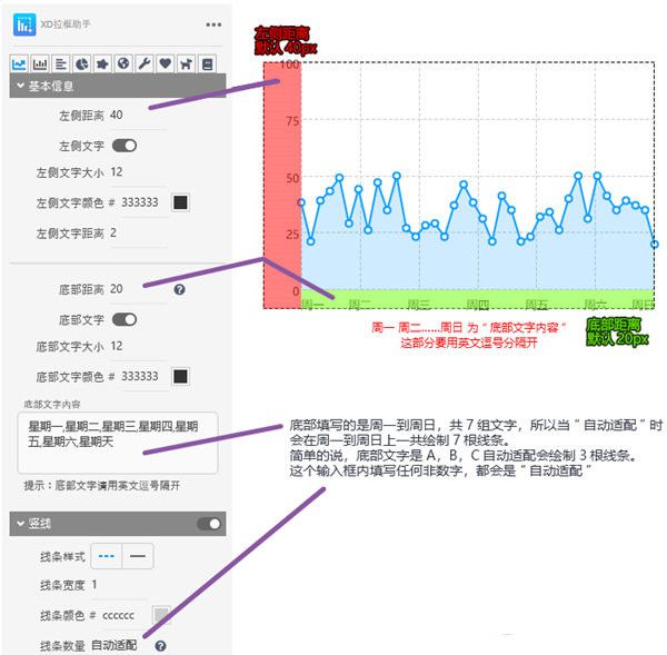 Sketch拉框助手