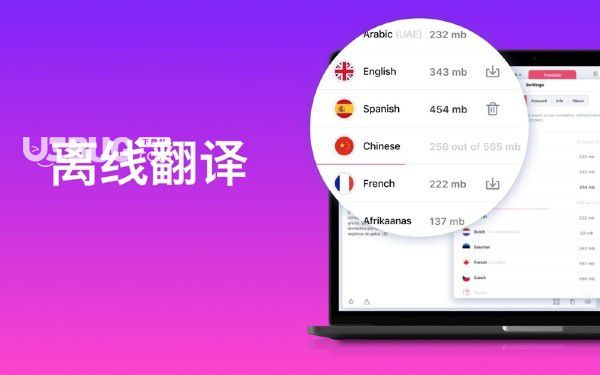 Lingvanex(翻譯軟件)v1.2.7 Mac版【2】