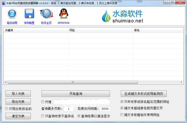 水淼網(wǎng)站關(guān)鍵詞排名查詢器