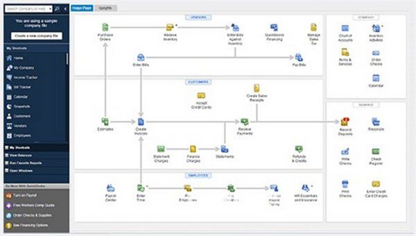 Quickbooks(財(cái)務(wù)管理軟件)v2020免費(fèi)版【2】