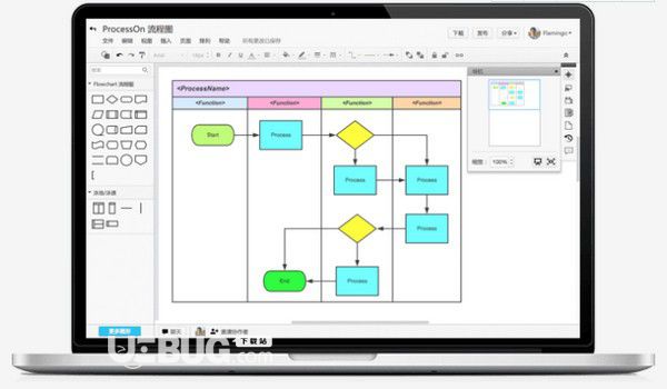 ProcessOn腦圖v1.0免費版【1】