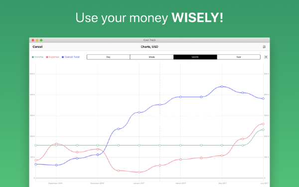 Cost Track Mac版