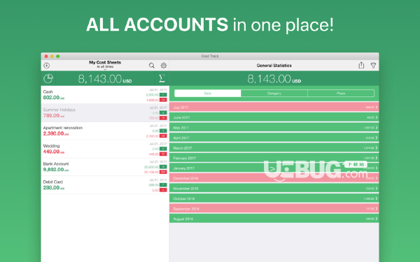 Cost Track(個人理財軟件)v4.6 Mac版【2】