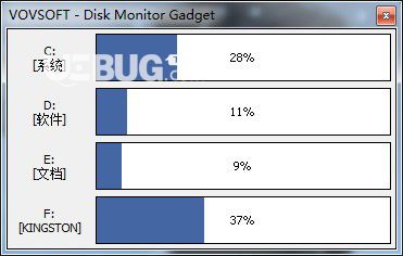 Disk Monitor Gadget(磁盤監(jiān)視器)