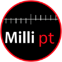 MilliPoint(測(cè)量軟件)v1.0.1 Mac版