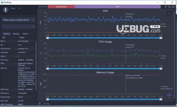 PerfDog(性能狗)v4.3.200924免費版【8】