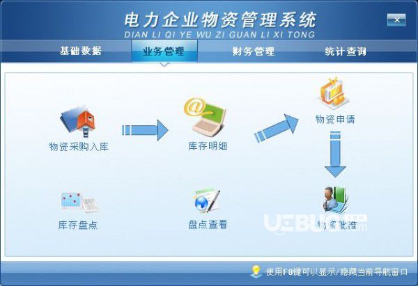 電力企業(yè)物資管理系統(tǒng)