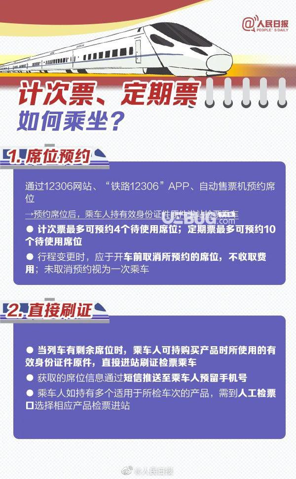 2021年春運(yùn)火車票預(yù)售時(shí)間表及火車票搶票時(shí)間點(diǎn)