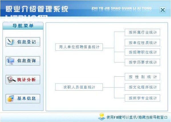 職業(yè)介紹管理系統(tǒng)