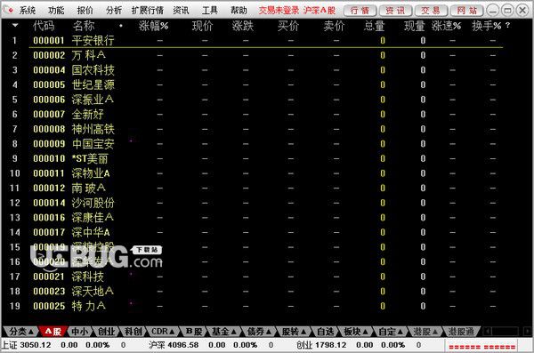 首創(chuàng)證券超強合一版v6.61官方最新版