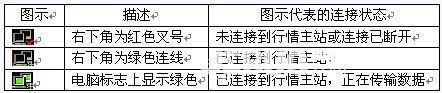 銀泰證券同花順