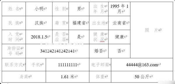 doc2xlsx(Word表格匯總Excel)v1.0免費(fèi)版【2】