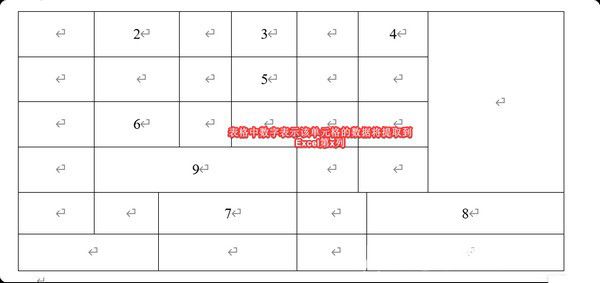 doc2xlsx(Word表格匯總Excel)v1.0免費(fèi)版【4】