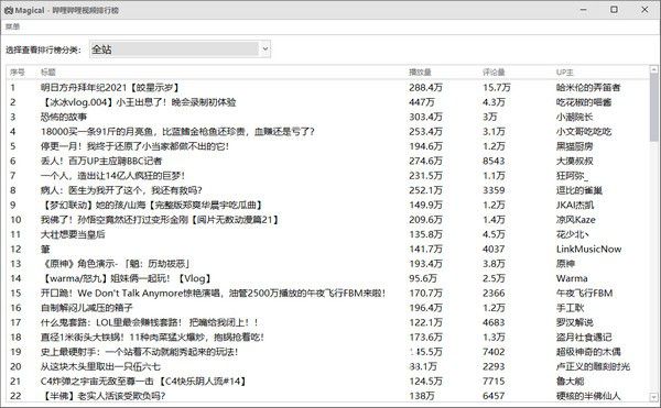 嗶哩嗶哩排行榜查看器v1.0免費版