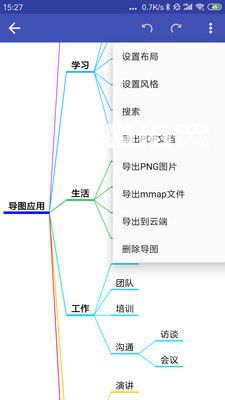 簡約思維