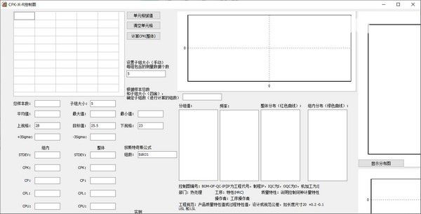 CPK-X-R控制圖