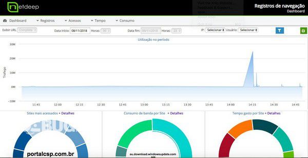 Netdeep Secure Firewall(開(kāi)源防火墻)v3.5.3355免費(fèi)版【2】