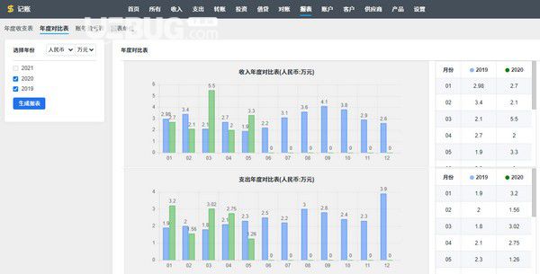 ZDOO記賬版v1.0免費版【2】