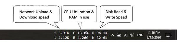 Taskbar stats(任務(wù)欄監(jiān)測工具)v21.3.7.1免費(fèi)版【2】
