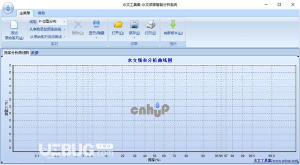 水文頻率智能分析系統(tǒng)